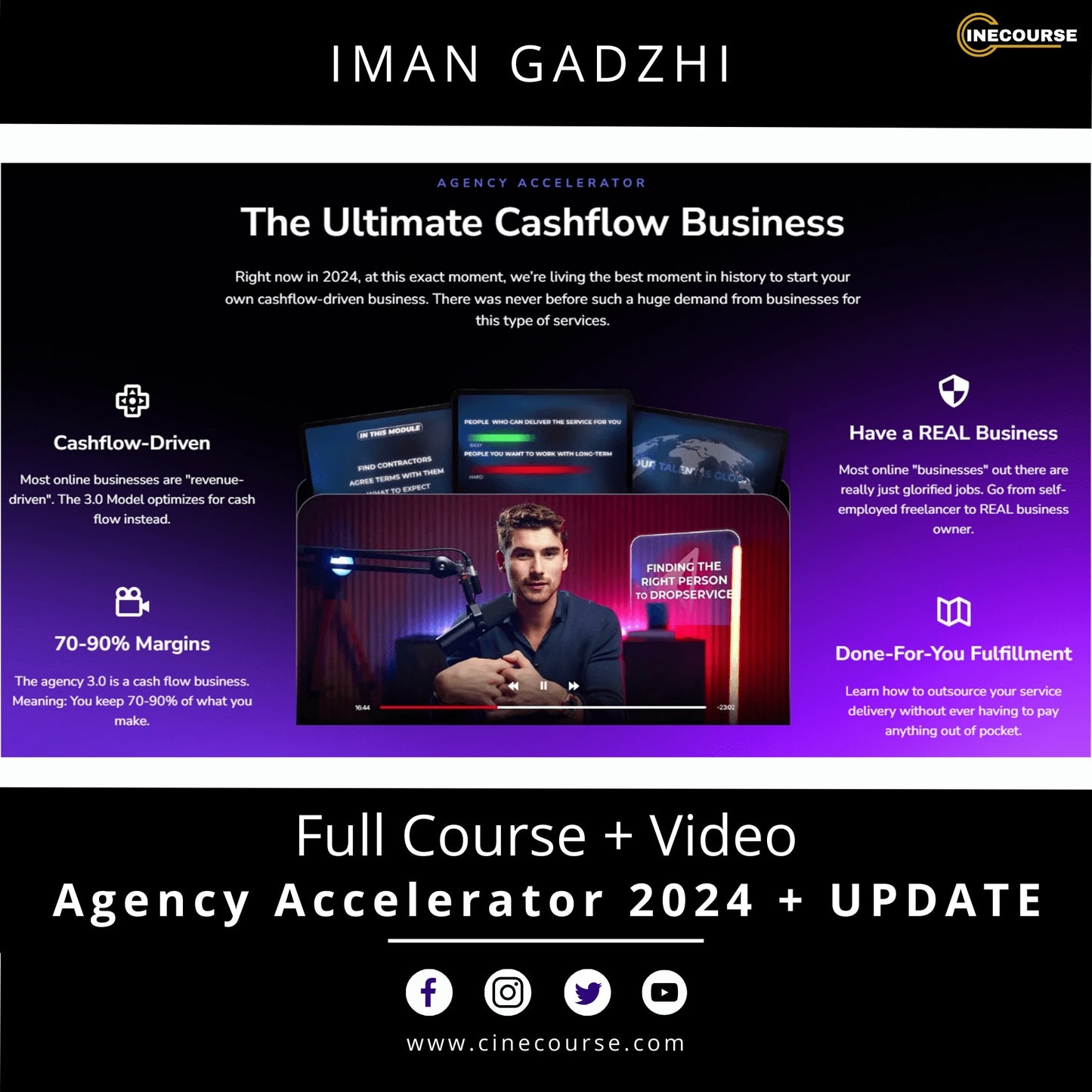 Iman Gadzhi – Agency Accelerator 2024 + Update | Full Course
