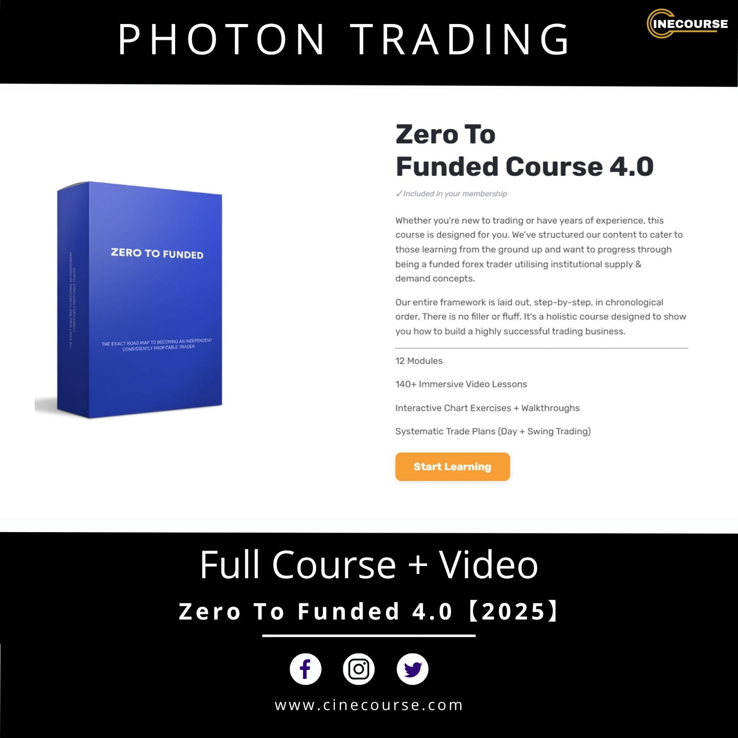 Photon Trading – Zero To Funded 4.0 (2025) | Full Trading Course + Video | Become a Funded Trader Step-by-Step