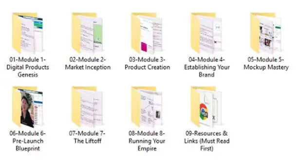 Modules of a digital product launch course with yellow covers and white text.
