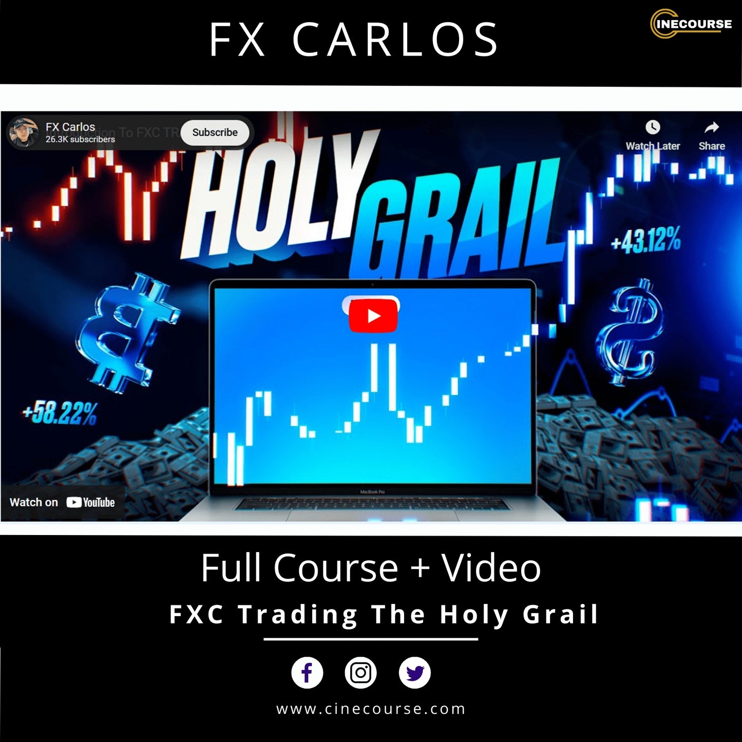 Fx Carlos – FXC Trading The Holy Grail [2024] | Full Forex Trading System + Lifetime Updates