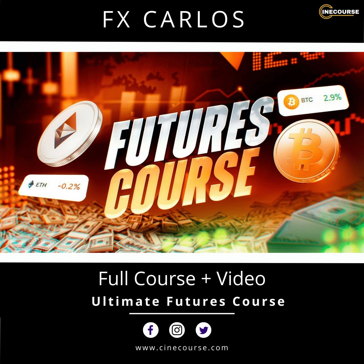 FX Carlos – Ultimate Futures Trading Course [2024] | Full Course + Video | Learn Advanced Futures Strategies