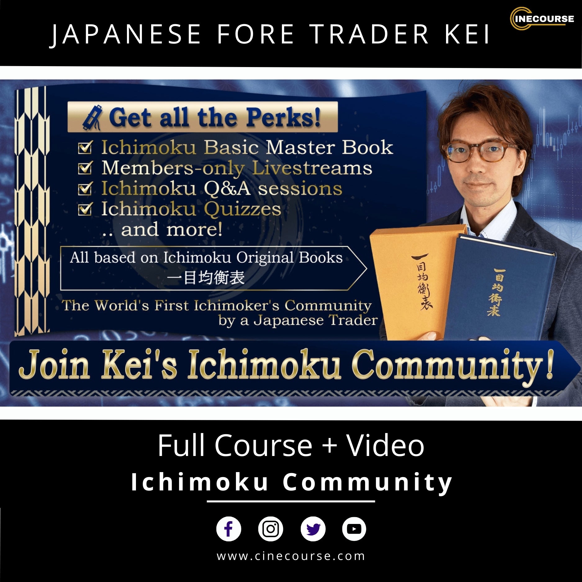 Japanese Forex Trader KEI – Ichimoku Community Masterclass 2025