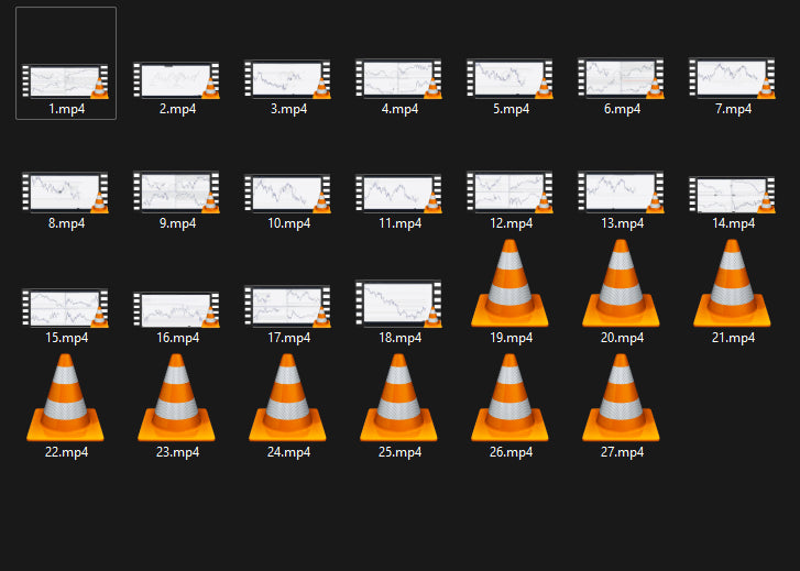 PhotonTradingFX – The Photon Course [2022] | Full Forex Trading Course + Video | Lifetime Updates & Professional Strategy Training