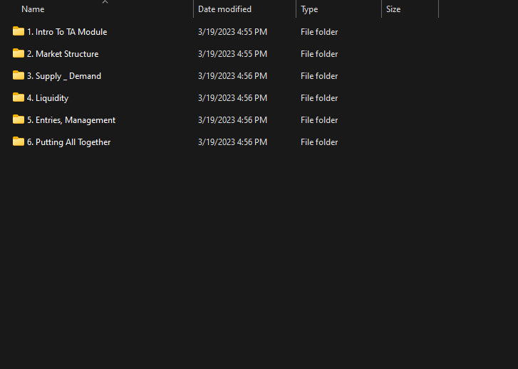 PhotonTradingFX – The Photon Course [2022] | Full Forex Trading Course + Video | Lifetime Updates & Professional Strategy Training