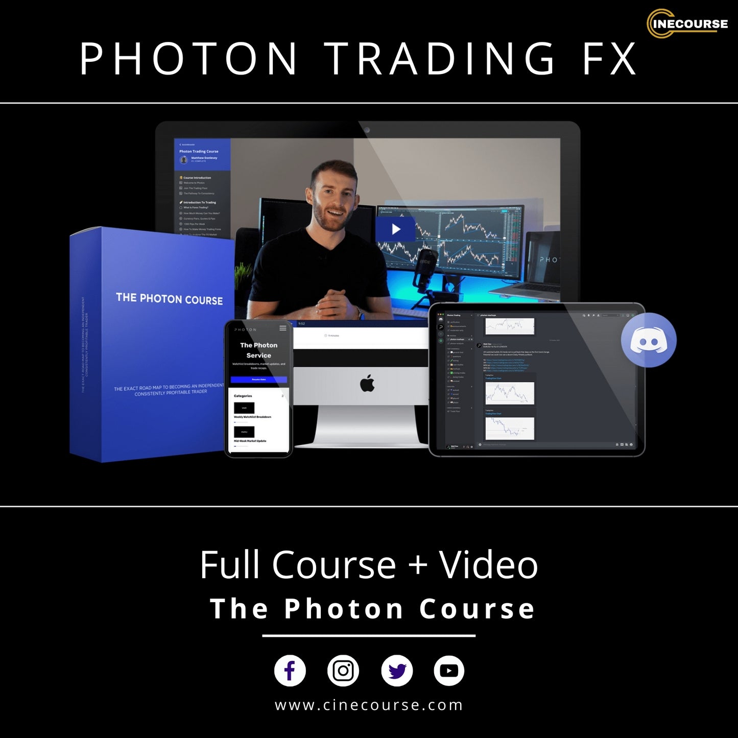 PhotonTradingFX – The Photon Course [2022] | Full Forex Trading Course + Video | Lifetime Updates & Professional Strategy Training