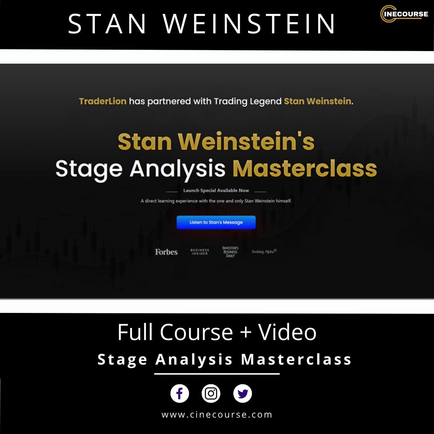 Stan Weinstein Stage Analysis Masterclass | Stock Trading Strategy Course Download