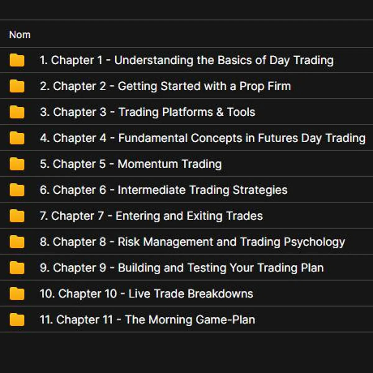 Swing Trading Lab 2024 by Alex G | Full Forex Course