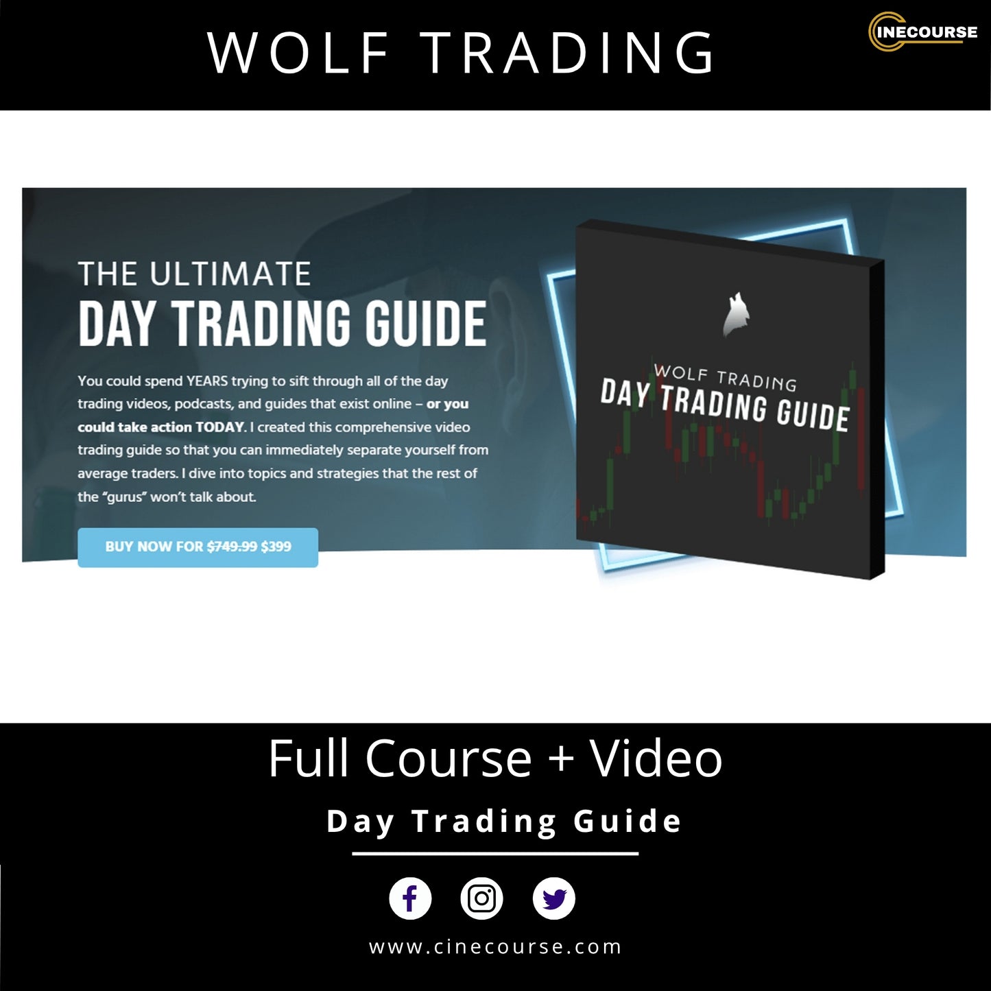 Wolf Trading – Day Trading Guide [2025] | Full Course + Video | Risk Management, Psychology, Pattern Recognition & Live Trading