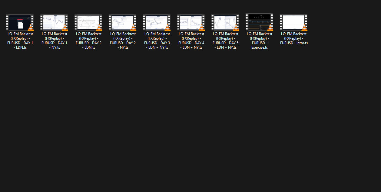 Photon Trading FX – Photon Trading 3.0 Full Course [2023] | Forex & Trading Strategy Mastery | Lifetime Updates